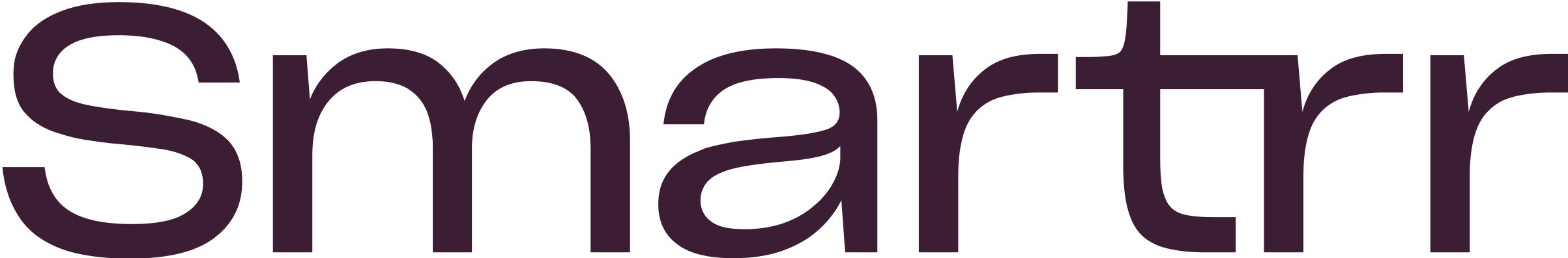 Smartrr